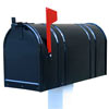 День народження поштової скриньки